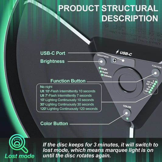 Disque Volant 16 Millions de Couleurs RVB, Lumineux, Modes Intelligents, Auto on/Off, Rechargeable, Anniversaire, Cadeau de Noël pour Hommes/Garçons/Adolescents/Enfants, Frisbee 175g