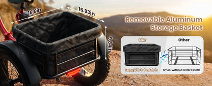 QRONGE Electric Bike for Adults 960W Peak 36V 13.5AH Battery Folding Electric Tricycle 50 Miles