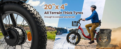 QRONGE Electric Bike for Adults 960W Peak 36V 13.5AH Battery Folding Electric Tricycle 50 Miles