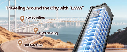 QRONGE Electric Bike for Adults 960W Peak 36V 13.5AH Battery Folding Electric Tricycle 50 Miles