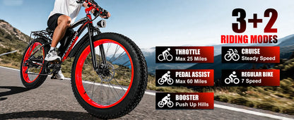 Electric Bike,26"x4.0" Fat Tire Ebike for Adults,1500W Peak Motor,Electric Mountain Bike,34 mph,E Bike with LCD Display,7 Speed