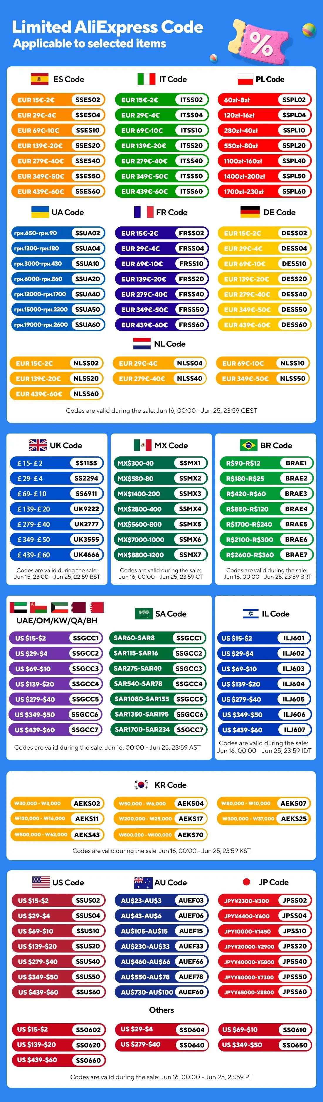 Hiland 700c road bike, 14 speeds, lightweight aluminum frame, racing bike, city commuter road bike for men and women