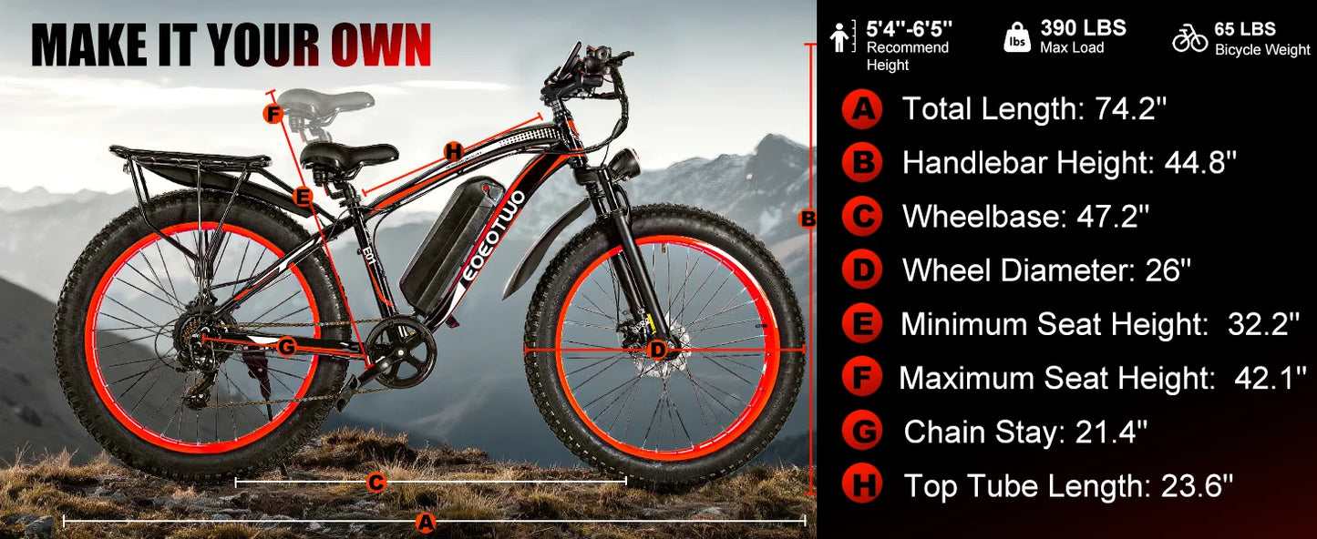 Electric Bike,26"x4.0" Fat Tire Ebike for Adults,1500W Peak Motor,Electric Mountain Bike,34 mph,E Bike with LCD Display,7 Speed