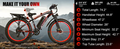 Electric Bike,26"x4.0" Fat Tire Ebike for Adults,1500W Peak Motor,Electric Mountain Bike,34 mph,E Bike with LCD Display,7 Speed